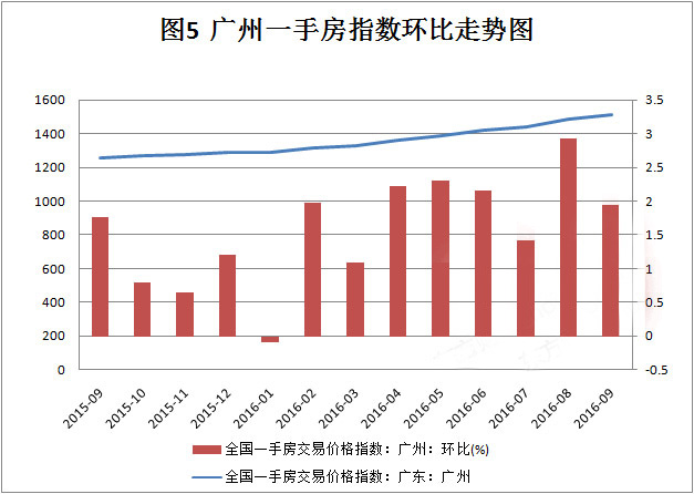 香港港彩開獎結(jié)果號碼走勢圖表查詢最新消息解析與探討