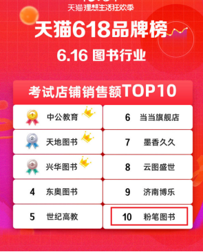 漓殤 第5頁