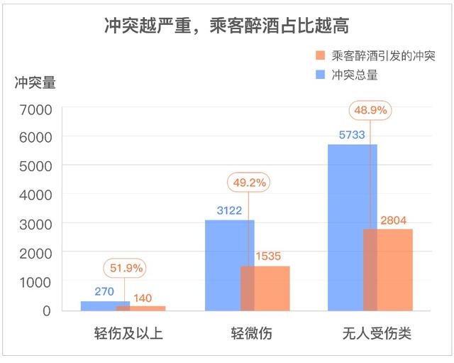 澳彩開獎與滴滴服務(wù)的交織，透明開獎與高效投訴的處理藝術(shù)