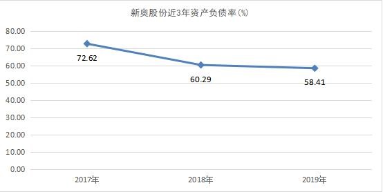 新奧今晚上9點30開獎結(jié)果貌，探索未知的幸運之旅