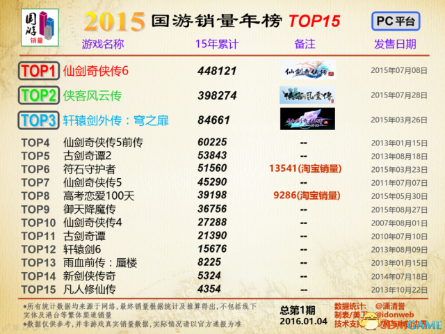 探索未來(lái)澳門游戲文化，2025年新澳門開獎(jiǎng)記錄圖片及價(jià)格表的探索之旅