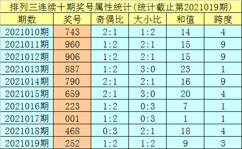 野區(qū)溫柔鬼 第6頁