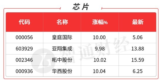 一肖三碼精準(zhǔn)內(nèi)部資料網(wǎng)，揭秘?cái)?shù)字世界的秘密與機(jī)遇