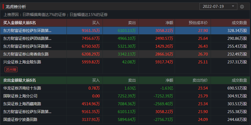 澳門游戲開獎結(jié)果查詢，探索最新開獎數(shù)據(jù)與預(yù)測分析（第292期）