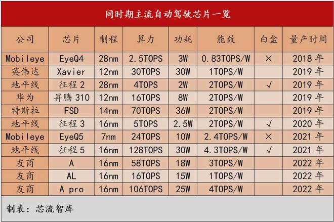 探索未來香港游戲文化，歷史開獎記錄查詢表格圖片大全及價格指南（預(yù)設(shè)關(guān)鍵詞）