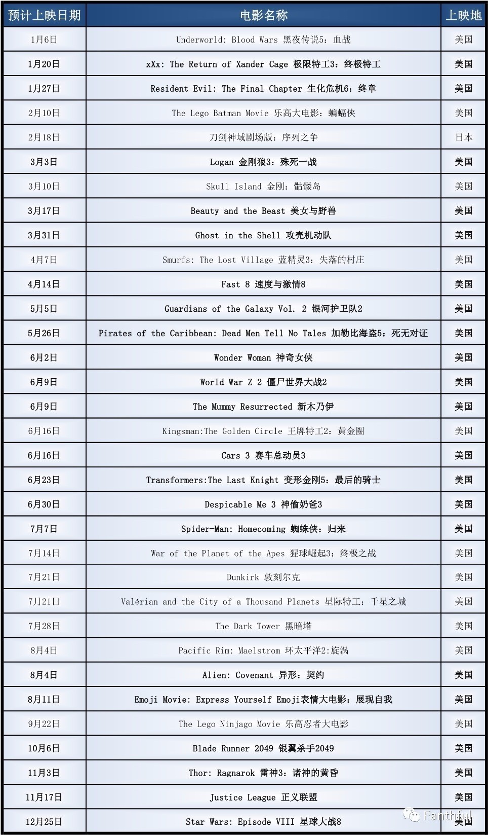 澳門游戲的未來展望，探索澳門碼開獎結(jié)果匯總表在2025年的藍(lán)圖