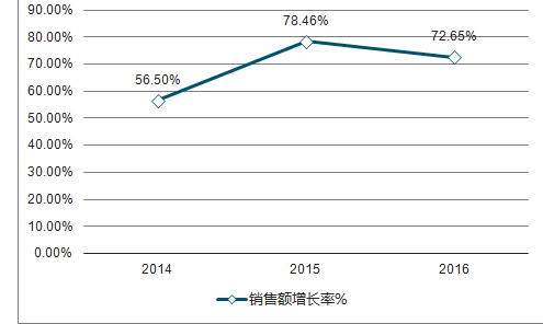 關(guān)于未來(lái)特馬游戲的預(yù)測(cè)與探索，2025年特馬游戲展望與趨勢(shì)分析