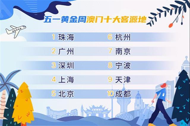 澳門歷史開獎(jiǎng)結(jié)果及未來展望，2025年開獎(jiǎng)記錄的探尋之旅