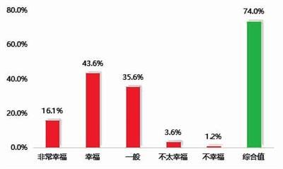 澳門碼開獎結(jié)果分析，探索未來的開獎號碼趨勢