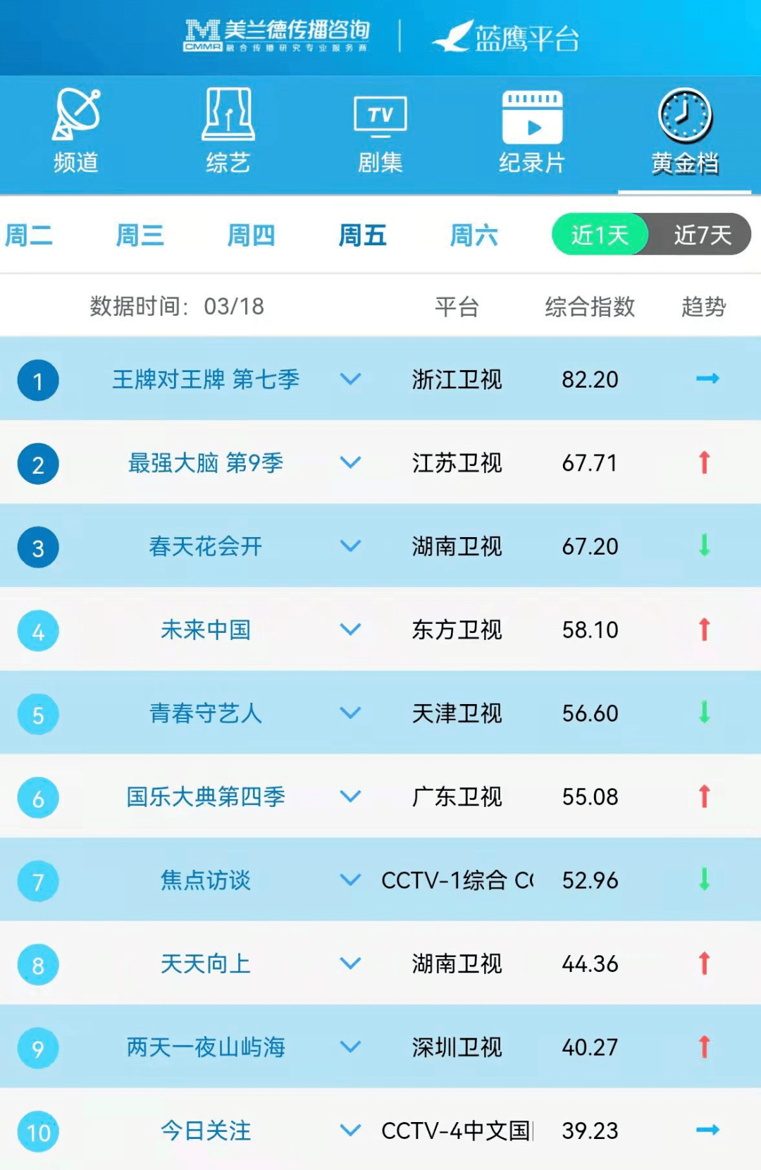揭秘2025年生肖表排碼彩圖，探尋文化魅力與創(chuàng)意融合