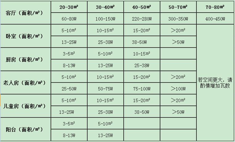 十二生肖合數(shù)對照表與數(shù)字探索之旅