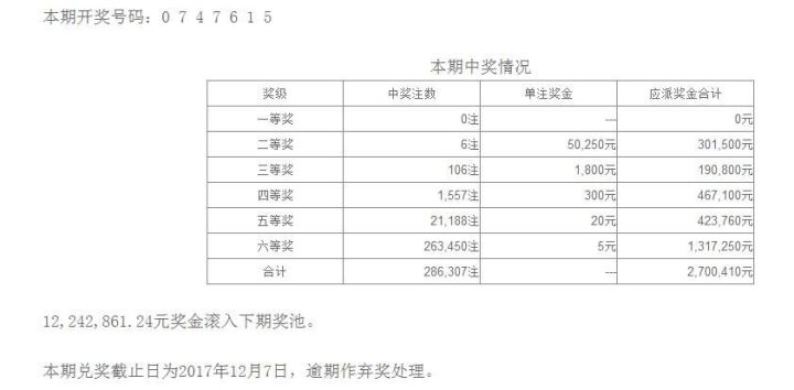 香港體彩第154期資料查詢結(jié)果解析與體育游戲文化探討