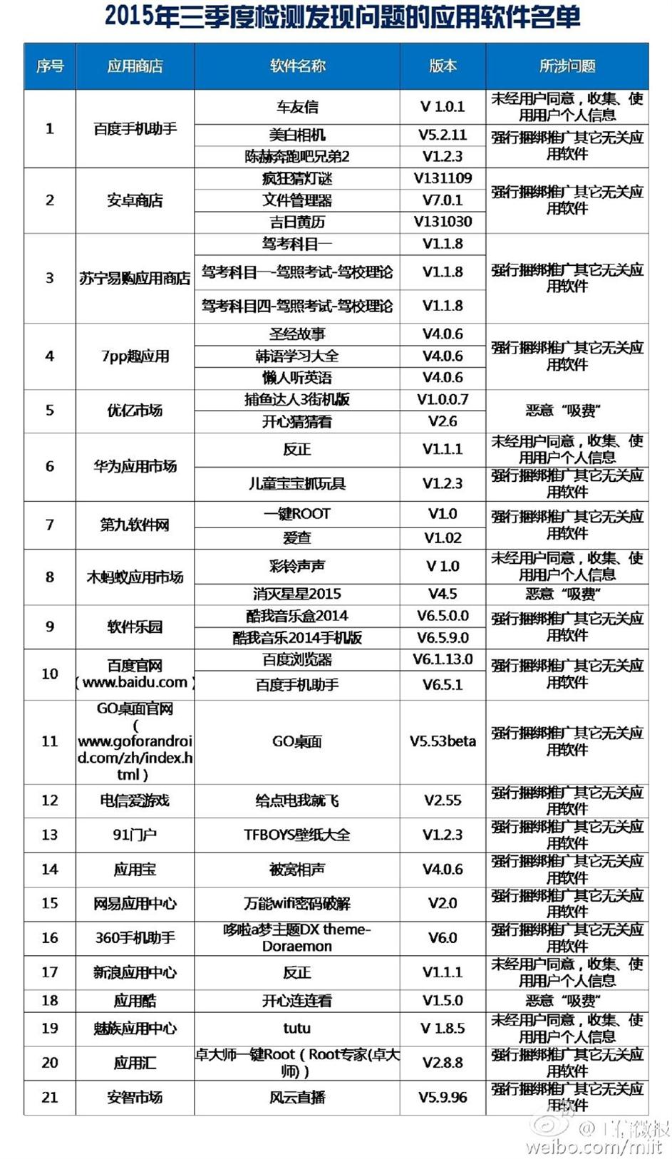 澳門49選7開獎官網(wǎng)查詢，探索數(shù)字游戲的魅力與樂趣