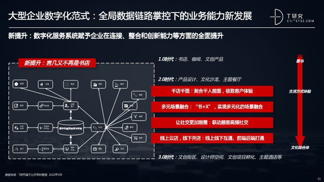 望喜 第4頁