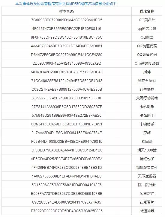 澳門六合開彩開獎網(wǎng)址的真?zhèn)翁骄颗c解析