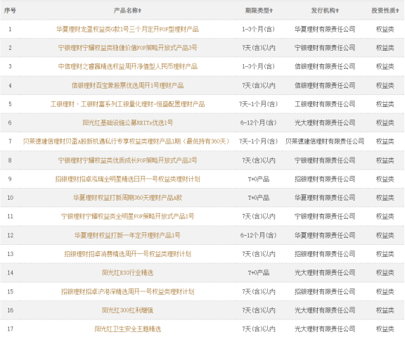 新澳六開獎結(jié)果資料查詢最新消息今天與預(yù)設(shè)關(guān)鍵詞的探討