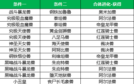 天天彩選4綜合走勢圖彩徑網(wǎng)，探索數(shù)字世界的奧秘與魅力