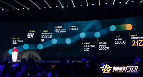澳門游戲的未來展望，不一樣的開獎結果？
