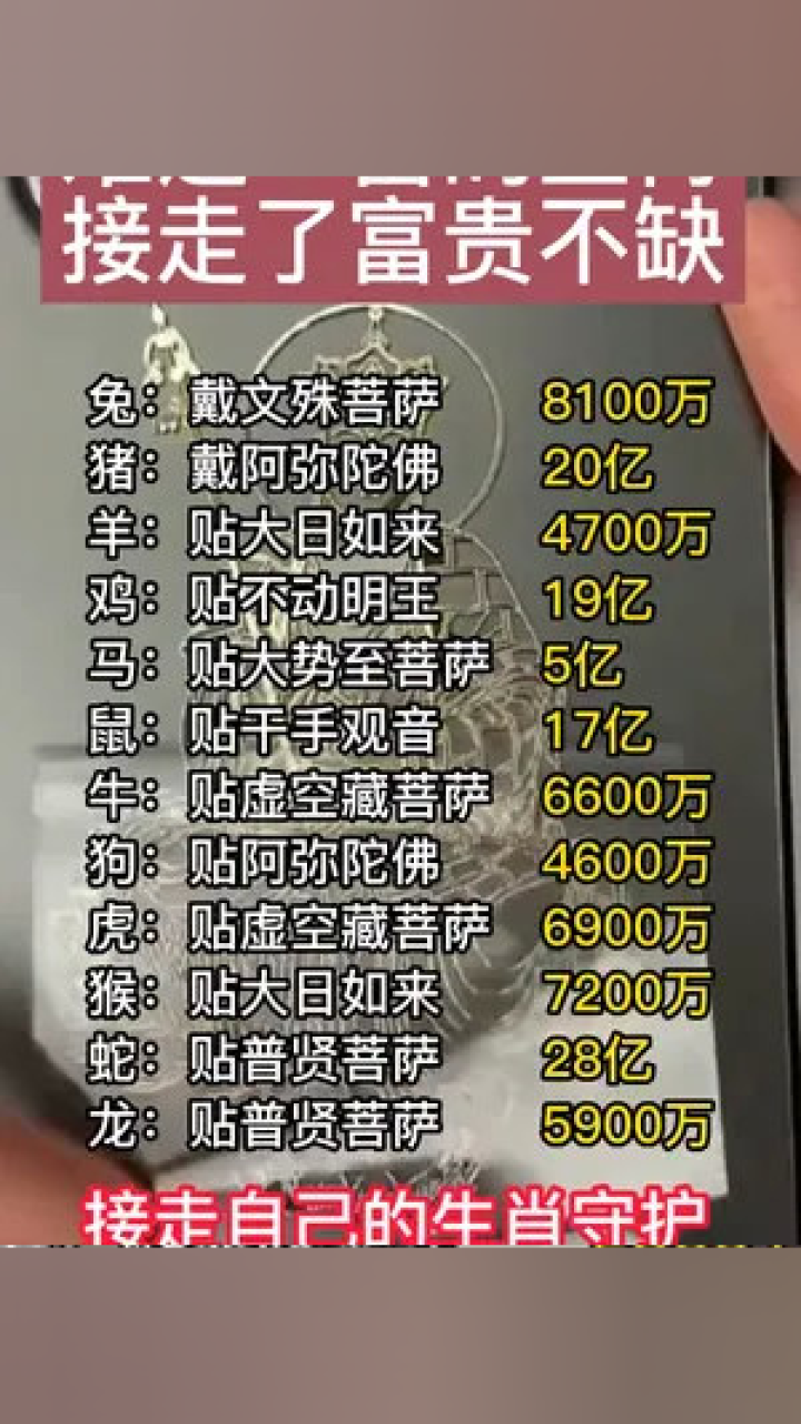 香港十二生肖開獎結(jié)果及文化解讀