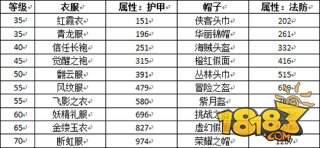 澳門游戲開獎圖片查詢表格大全——2025年最新指南