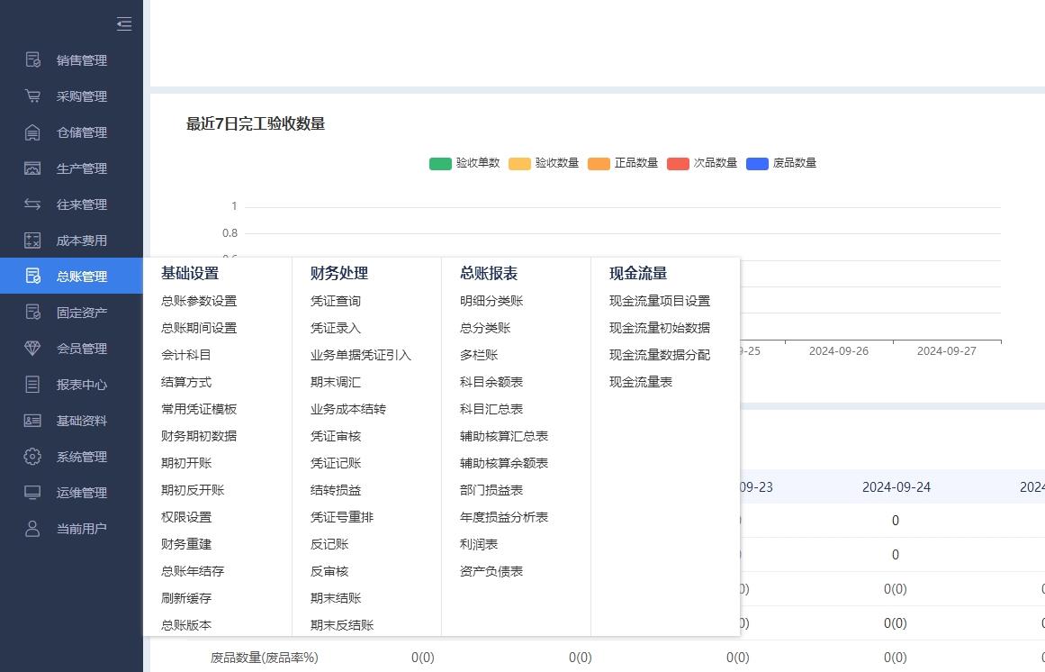 無(wú)名指的等待