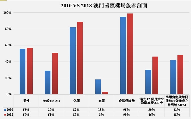 澳門開獎，高額準確率的秘密探索