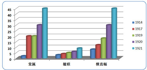 澳彩開(kāi)獎(jiǎng)記錄走勢(shì)圖表，最新消息及時(shí)間的全面解析
