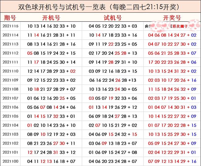 澳門(mén)碼天天開(kāi)獎(jiǎng)310期開(kāi)獎(jiǎng)結(jié)果及背后的數(shù)字故事