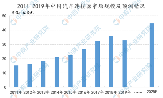 新澳花園房價走勢圖與未來市場預(yù)測分析