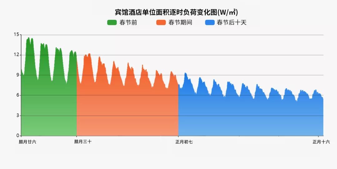 天天彩選四綜合走勢圖下載與探索游戲數(shù)據(jù)分析的世界