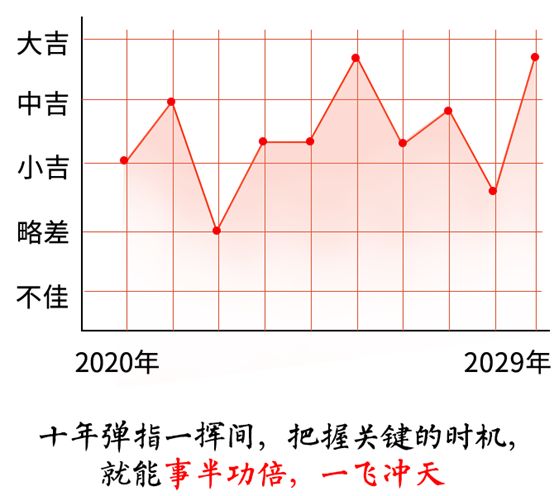澳門今晚特號(hào)預(yù)測與生肖運(yùn)勢(shì)分析