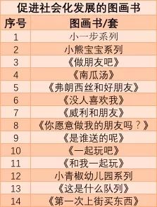 澳門電視臺(tái)開獎(jiǎng)結(jié)果查詢表今天——探索游戲背后的故事與魅力