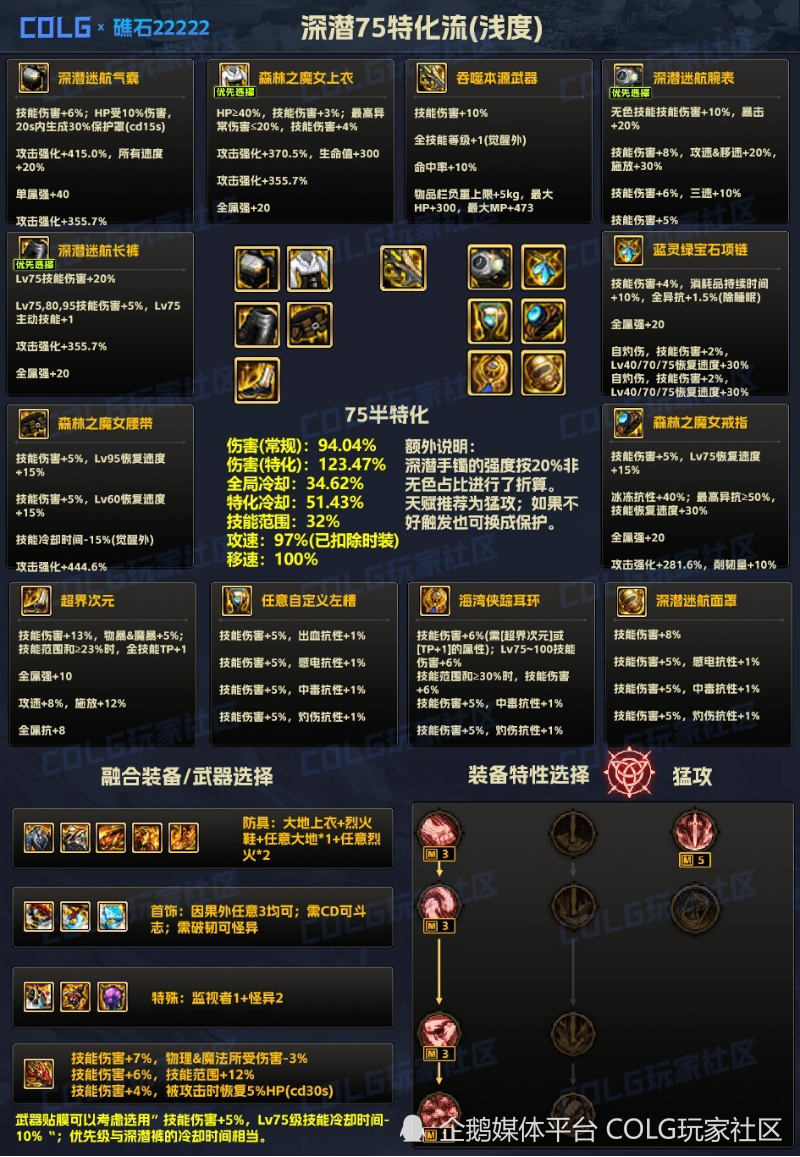 揭秘，探索神秘的一波中特10000準(zhǔn)網(wǎng)址之旅