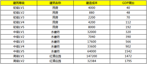 澳門開彩開獎網(wǎng)站大全最新資料查詢表格——探索游戲世界的資訊寶庫