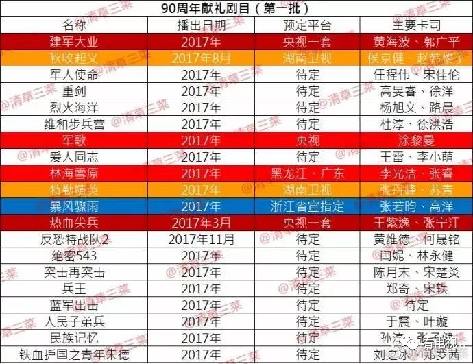 香港生肖開獎(jiǎng)號(hào)碼今天開獎(jiǎng)結(jié)果查詢表格——游戲背后的故事與文化