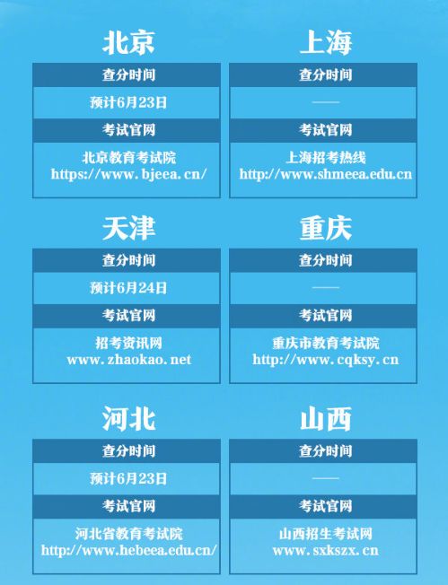 今日游戲開(kāi)獎(jiǎng)結(jié)果查詢(xún)解析及未來(lái)展望