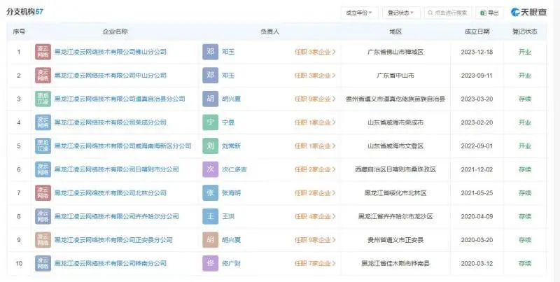 港彩開(kāi)獎(jiǎng)號(hào)碼記錄大全，最新開(kāi)獎(jiǎng)結(jié)果查詢與探索