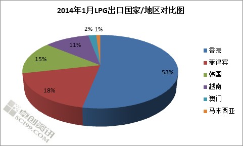 澳門碼開獎近50期記錄圖片查詢與數(shù)據(jù)分析