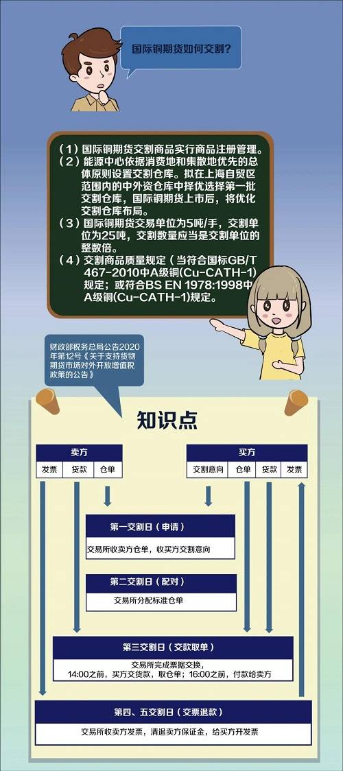 香港今天掛牌彩圖與今晚的美好展望