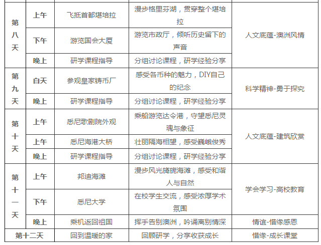 新澳門歷史記錄查詢表最新更新，探索與發(fā)現(xiàn)之旅