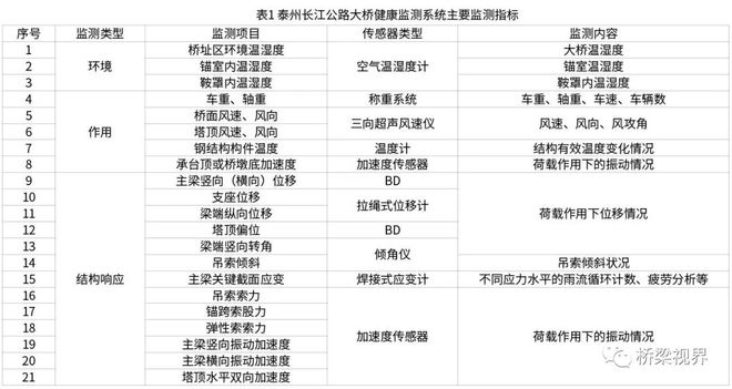 澳彩開獎結(jié)果歷史記錄的重要性與探索