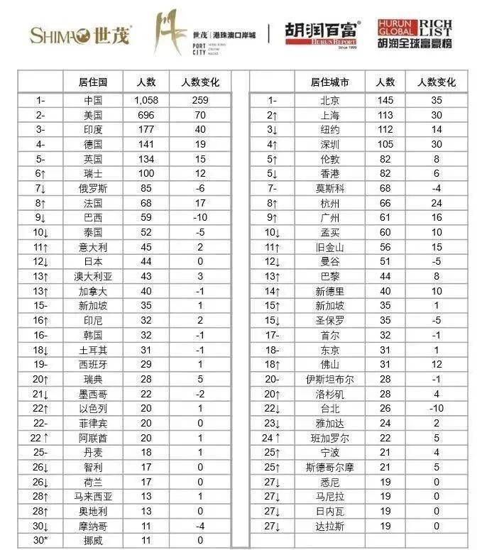 復(fù)制粘貼的愛