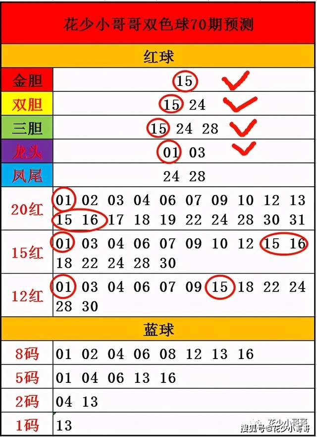 澳門公式開碼規(guī)律，探索與解析