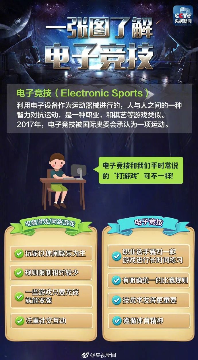 今天三P開獎結(jié)果查詢——體育游戲的激情與期待