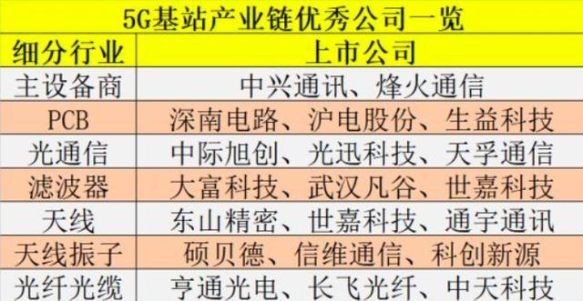 精準三肖三碼必開最新版本，探索未來科技預(yù)測的新領(lǐng)域