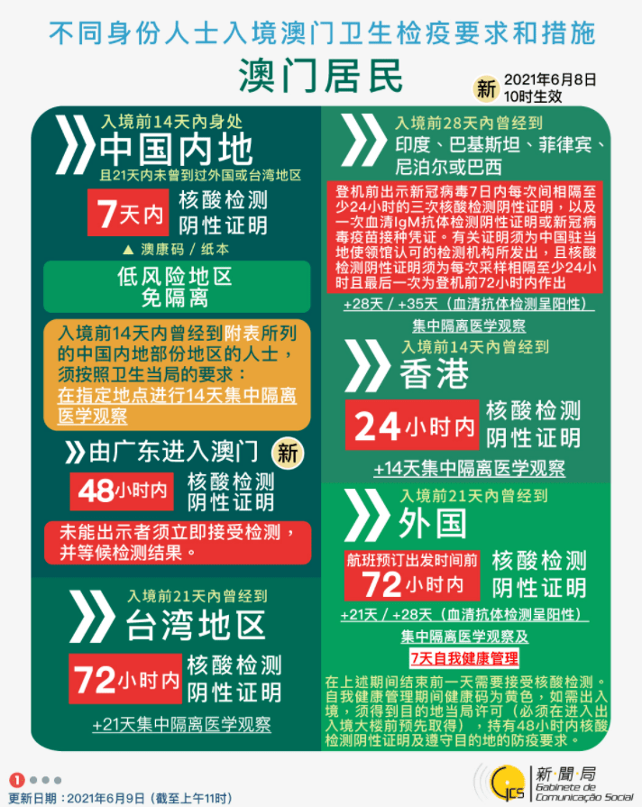 精準(zhǔn)三肖三碼必開澳門，探索神秘文化與傳統(tǒng)智慧的交融